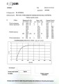 Alternator A120E 400257ER. 3660200 28V 40A Bizon EXPOM KWIDZYN eu-25242